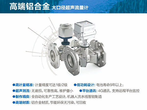 力创铝镁合金高端流量计成功下线！